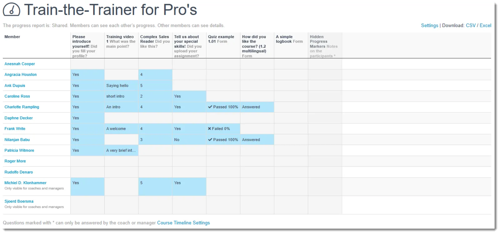 Introducing the new LearningStone progress report @ LearningStone