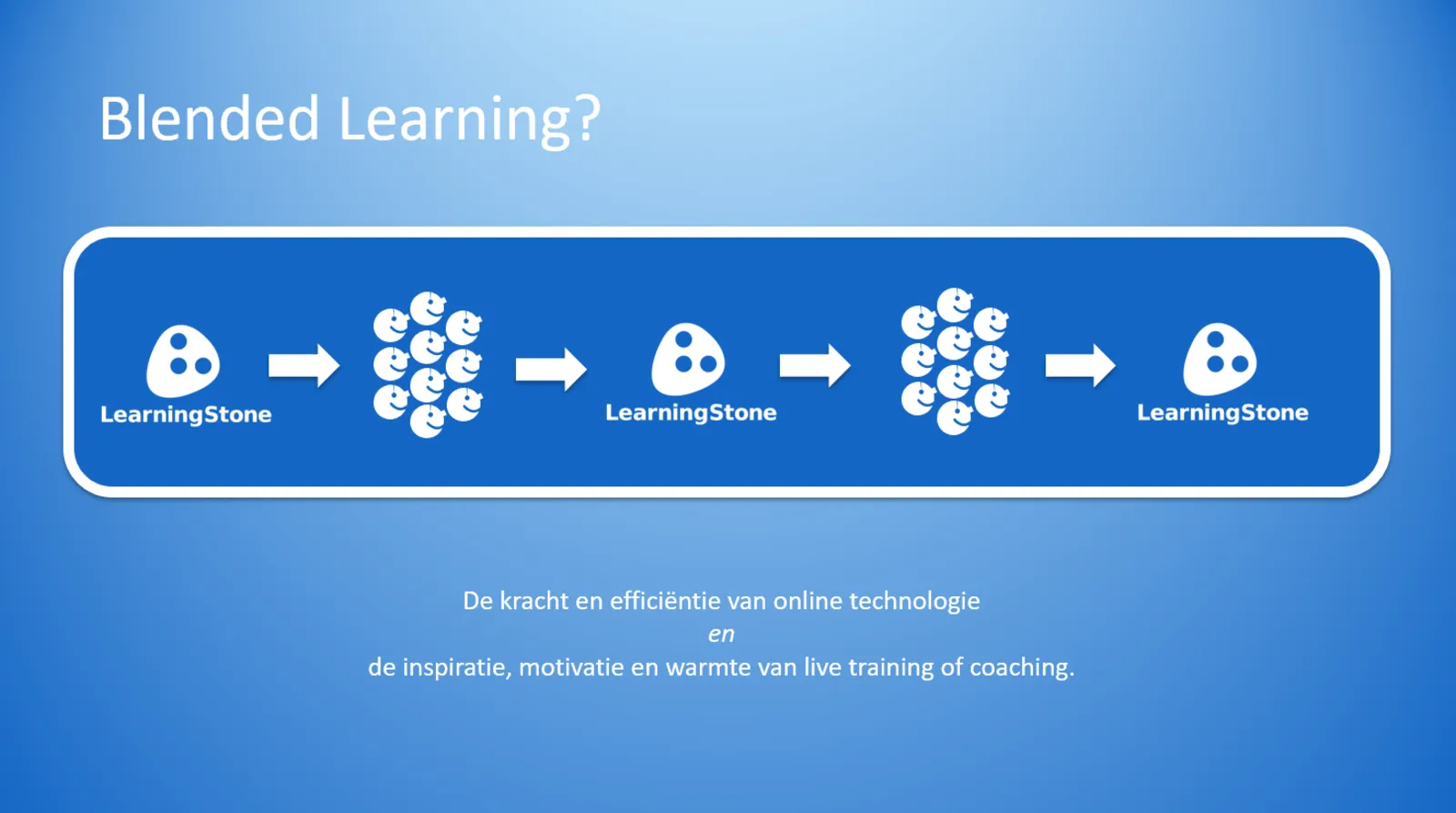 blendedlearningnl.png