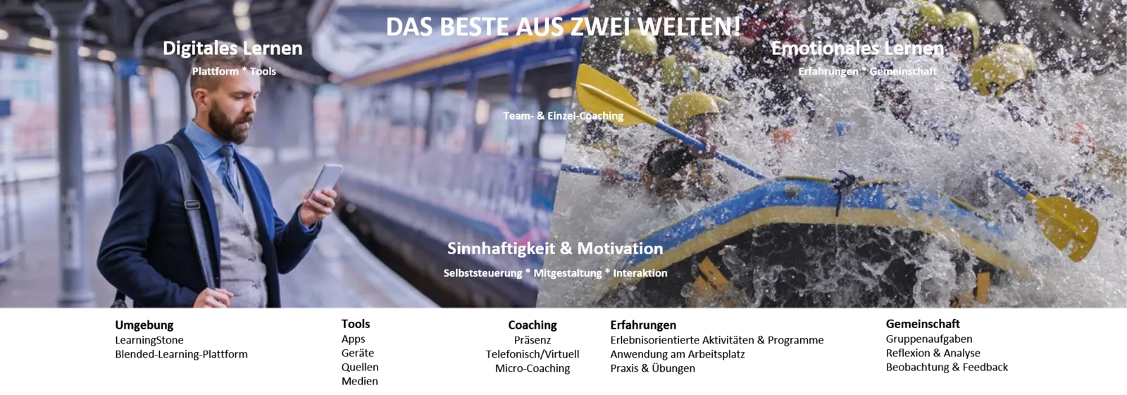 Zwei Welten mit Text